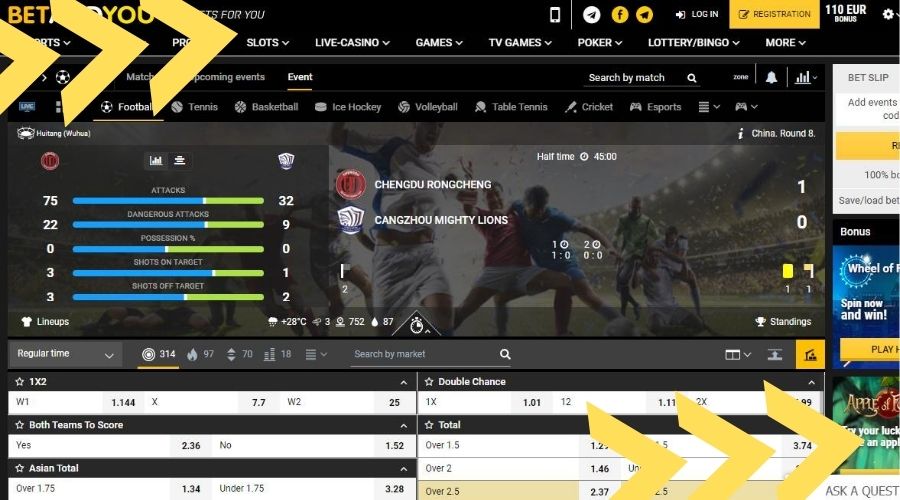 How to make bet at Betandyou site